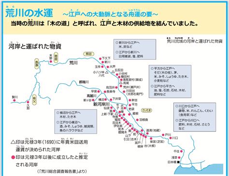 木水運|荒川の水運 ～江戸への大動脈となる舟運の要～